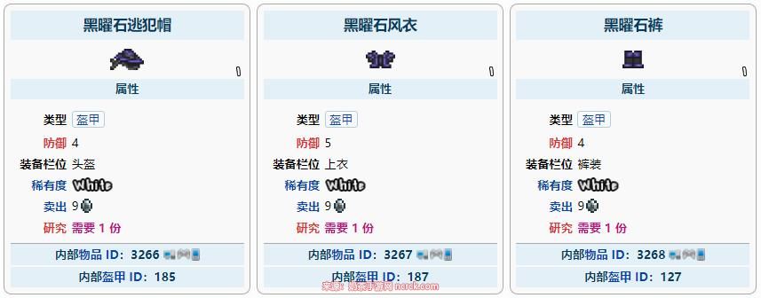 泰拉瑞亚黑耀石套装怎么做?