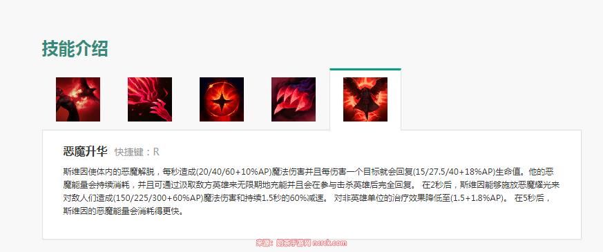 英雄联盟s13斯维因怎么玩技能连招?